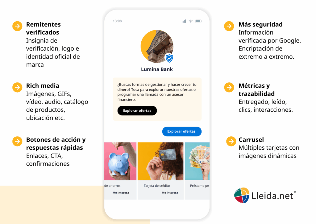 Pantalla de smartphone mostrando funcionalidades avanzadas de RCS para empresas
