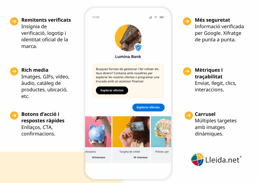 funcionalitats avançades RCS 