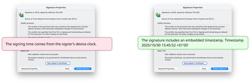 The digital signature includes an embedded timestamp. 